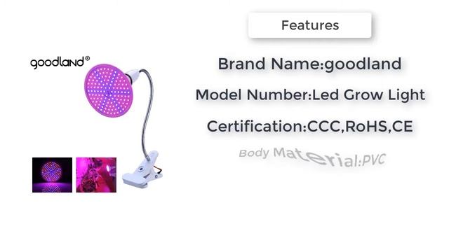 5 Best LED Grow Lights смотреть онлайн
