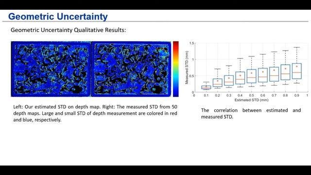 Probabilistic Multi-View Fusion of Active Stereo Depth Maps смотреть онлайн