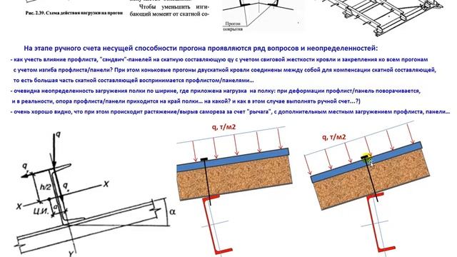 ЛИРА-САПР. Мифы о несущей способности прогонов кровли из прокатного швеллера (косой изгиб с круч.). смотреть онлайн