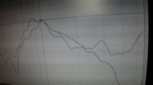 Странные акустические свойства поролона