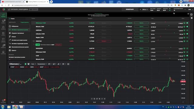 CURRENCY.COM - ПОЛУЧИТЕ 1 АКЦИЮ до 100$ / Криптовалюта / Crypto / Defi смотреть онлайн