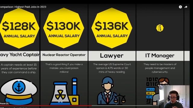 I react to the world's most highly paid jobs смотреть онлайн