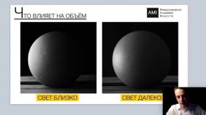 Урок фотографии - Свет в фотографии, Свет в студии и его использование для придания объема