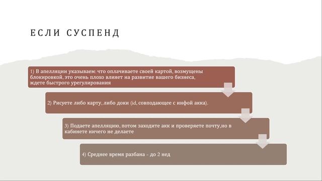 АНБАНЫ GOOGLE ADS. КАК ПРОХОДИТЬ АПЕЛЛЯЦИИ ПРИ РАЗНЫХ ВИДАХ БАНА И ЧТО ВЛИЯЕТ НА РААЗБАН. смотреть онлайн