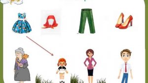 Интерактивное занятие для дошкольников. Тема 4_Одежда.Обувь.Головные уборы