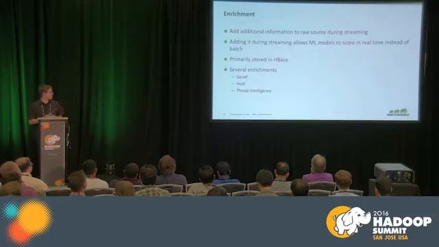 Tracing Your Security Telemetry With Apache Metron смотреть онлайн