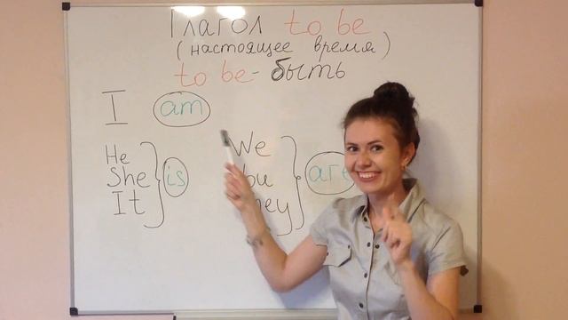 1. Глагол to be 3 формы смотреть онлайн