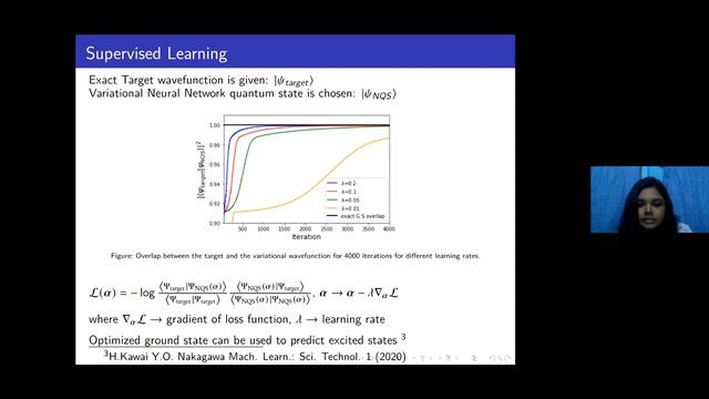 Project 14. Tackling Quantum Many-Body Systems with Artificial Neural Networks смотреть онлайн