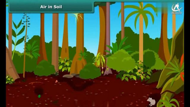 Air and its Pollution, Class-6th, Subject-Science, In English смотреть онлайн
