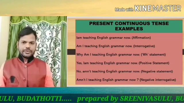 Can Present Continuous Tense be used for Current Trends? смотреть онлайн