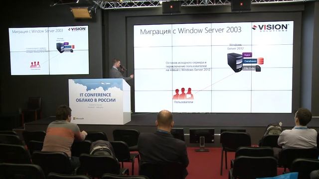 модернизация виртуальной инфраструктуры переезд с vmware на hyper v смотреть онлайн