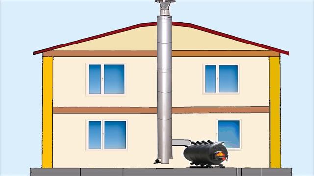 Дымоход не любой важно печь длительного горения камин смотреть онлайн