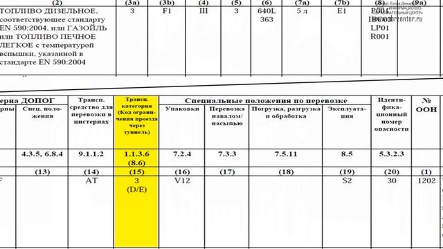 Модуль 8 Движение через туннели смотреть онлайн