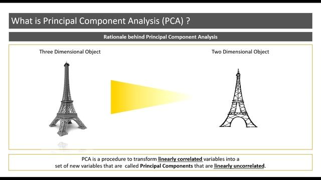 Introduction to Principal Component Analysis (PCA) смотреть онлайн