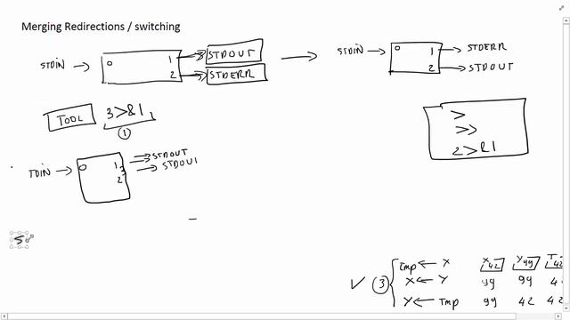 M06T1.4 - Intro to Linux - Bash Redirections - Swapping STDOUT & STDERR смотреть онлайн