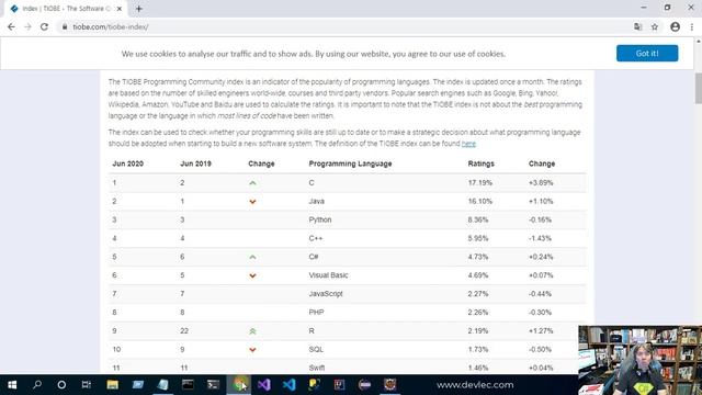 7개 프로그래밍 언어(C, C++, C#, Java, JavaScript, Python, Kotlin)로 Hello World 표현하기 смотреть онлайн