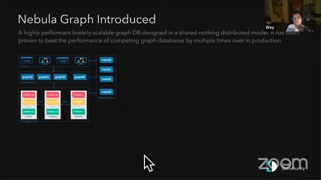Run Graph Database on K3s with KubeSphere - DoK Talks #105 смотреть онлайн