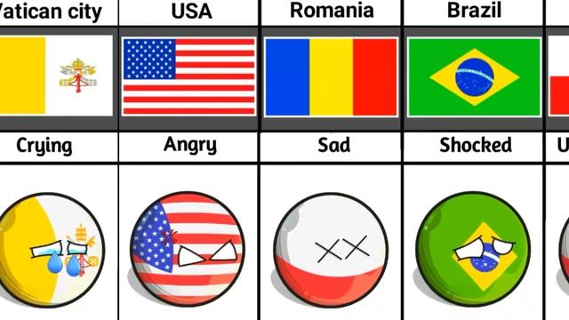 What if Italy Died ?? Reaction From Different Countries смотреть онлайн