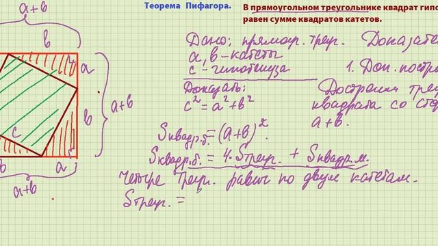 Теорема Пифагора? смотреть онлайн