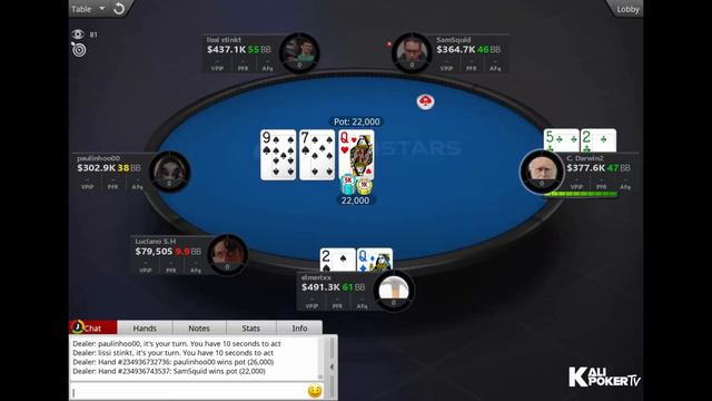 $1K Sunday HR ♠️ C. Darwin2 | Lena900 | SamSquid - Final Table Replay