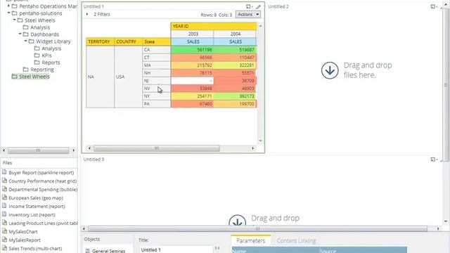 Dashboard Creation -- Getting Started Dashboards смотреть онлайн