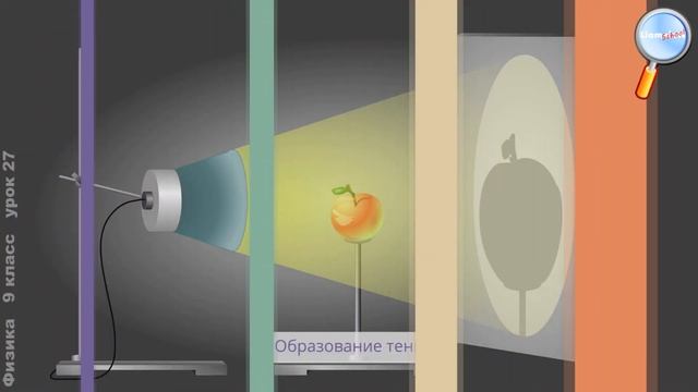 Физика 9 класс (Урок№27 - Распространение света в однородной среде.) смотреть онлайн