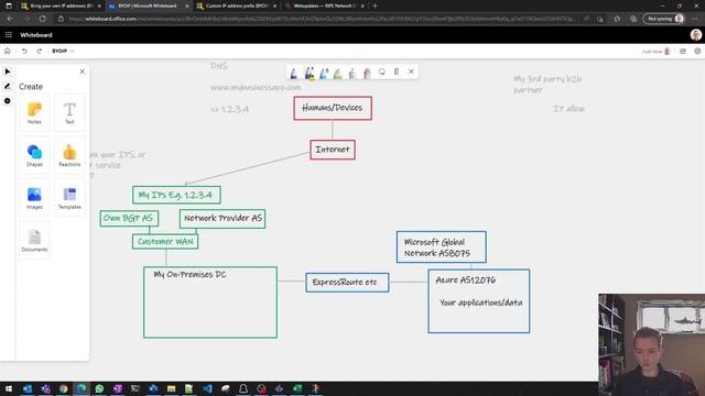Bring your own IP ranges to Azure (BYOIP) смотреть онлайн
