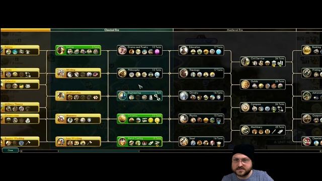 Let's Play: Civilization V - Rome - 22 Civs, Giant Earth Map! - Part 8 смотреть онлайн