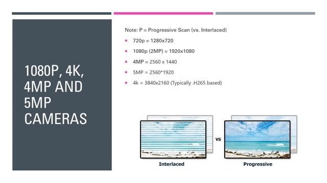 Understanding Home Automation friendly Camera technologies - RTSP, ONVIF, POE and more! смотреть онлайн