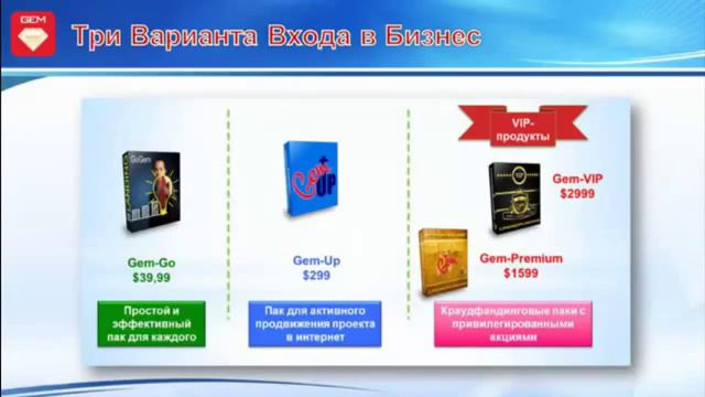 GEM На новых приложениях можно сделать сегодня состояние смотреть онлайн