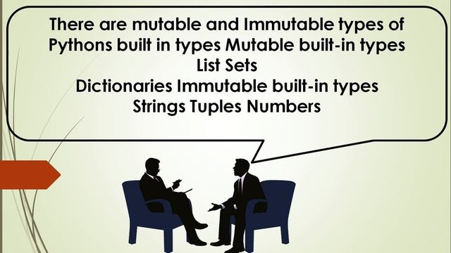 What are the built in type does python provides смотреть онлайн