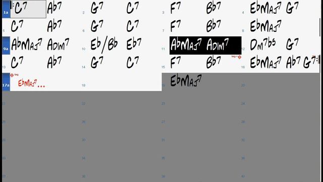 GEE BABY AIN'T I GOOD TO YOU chord progression - Backing Track Play Along Jazz Standard Bible 2 смотреть онлайн