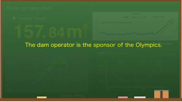 China Three Gorges Dam Latest Information August 31, 2021 ●Water Level and Weather China Flood смотреть онлайн