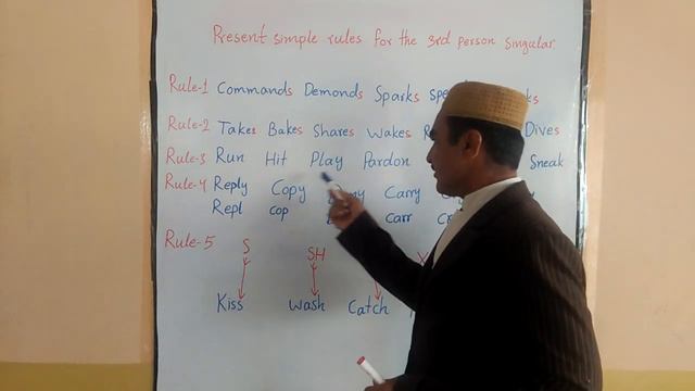 Present simple rules for the 3rd person singular смотреть онлайн
