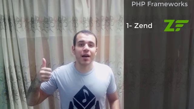 What is PHP ? | Why you should learn PHP? | PHP developer's salary | Web development road map смотреть онлайн