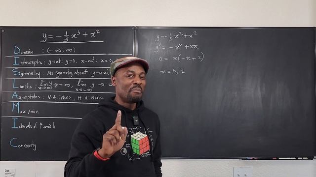 Guidelines for Curve-Sketching смотреть онлайн