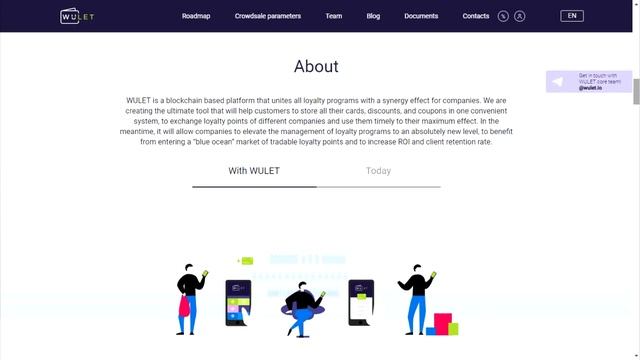 WULET # Как работает и почему лучше использовать смотреть онлайн