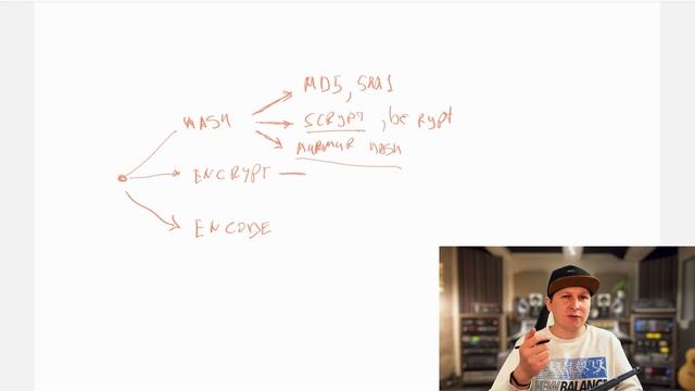 Хешування, кодування, шифрування. В чому різниця? смотреть онлайн