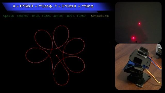 Laser Tripod Head Motion Control use Raspberry Pi смотреть онлайн