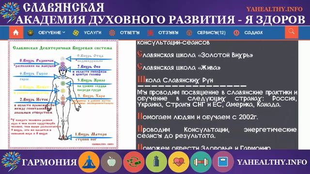 Глyxoтa | Чакры и болезни | Энергетика славян
