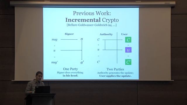 Cryptography with Updates смотреть онлайн