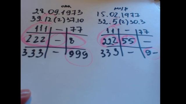 Разбор нумерологических тестов от 05 09 2020. Консультация нумеролога по дате рождения. смотреть онлайн