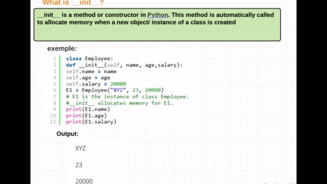 Top 100 Python Interview Questions(part-2) смотреть онлайн