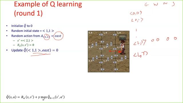 Machine Learning for Data Science Using Python- Day 16: Reinforcement Learning смотреть онлайн