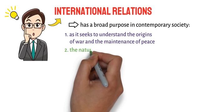 What is International Relations? (International Relations Defined) смотреть онлайн