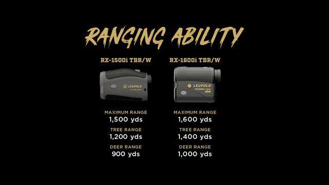 Leupold RX-1500i TBR/W Vs RX-1600i TBR/W