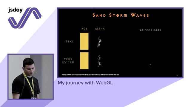 Luigi De Rosa - My journey with WebGL - jsday 2018 смотреть онлайн