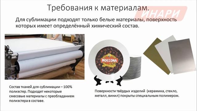 Сублимация смотреть онлайн