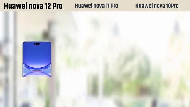 Huawei nova 12 Pro Vs Huawei nova 11 Pro Vs Huawei nova 10 Pro Full Specs смотреть онлайн