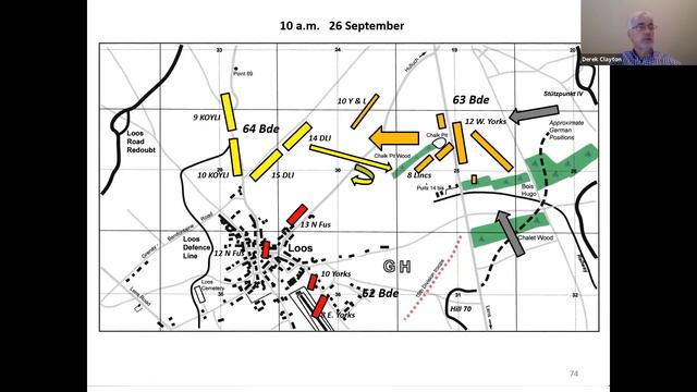 Baptism Of Fire: The 21st Division At Loos | Derek Clayton